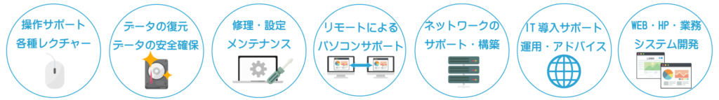 パソコン・ネットワーク・システムサポート